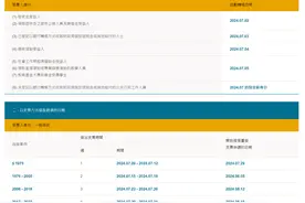 连续17年！澳门明日起陆续派钱图片