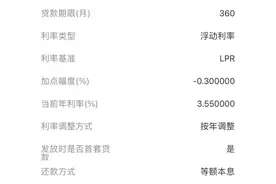 “一觉醒来，每月房贷少了近千元！”图片