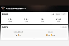 金额超1亿？王宝强被举报涉嫌欺诈登顶热搜，工作室回应图片