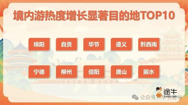 毕节，全国第三！