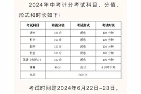 时间有变！刚刚，杭州市教育局回应图片