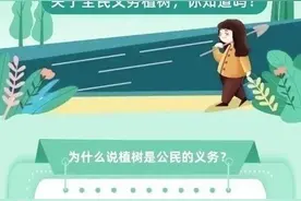 “3.12义务植树节”的由来和义务植树尽责方式，你知道吗？图片