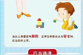 “蝴蝶”来了，明早会停课吗？广东气象部门给出指引图片