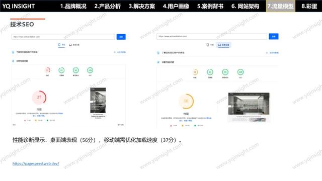 VOLI：这个卫浴工厂型独立站问题一堆，却值得每个出海企业一看？
