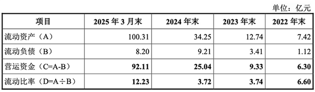 国产GPU龙头回应一切！