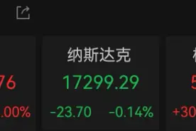 大涨逾700%！深夜，数次熔断图片