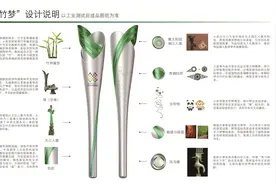 牵手世运 点燃梦想！成都世运会火炬“竹梦”正式发布图片
