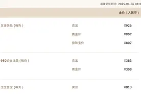 价格跳水！不少人跟风买金，有人投资扑空图片