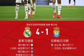 剑南春｜皇马4-1十人拉斯帕尔马斯登顶，姆巴佩双响，罗德里戈造三球图片