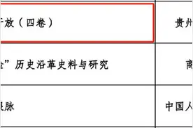 贵州2种选题入选“2024年主题出版重点出版物选题”图片