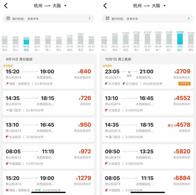 国庆+中秋+秋假，杭州出游预订高峰已至，但这个月还能“捡个漏”