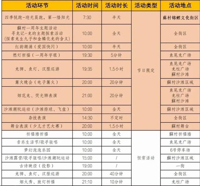 宠粉福利：送华为手机！快来高明过奇妙夜吧~