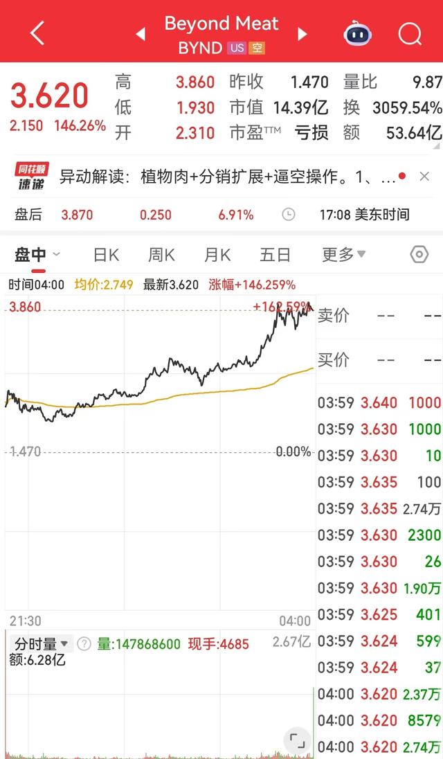 国际黄金大跌超5%