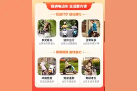 “骑游”成新的旅游方式，热门城市春节租两轮电动车需求井喷图片