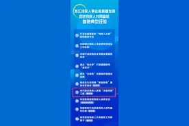 我市残疾人家庭“净居亮居”工程入选全国典型经验图片