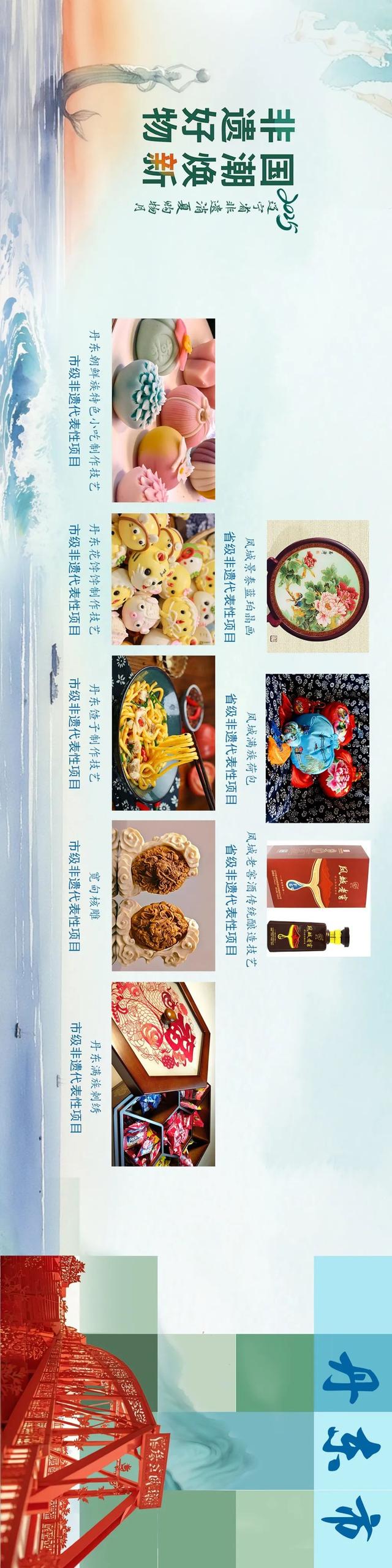 14市非遗旅游商品集合！快来Pick你心中的辽宁“非遗好物”→