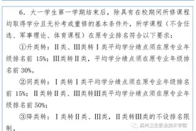 江苏好高职·填报指导|苏州卫生职业技术学院江苏考生志愿填报指南图片