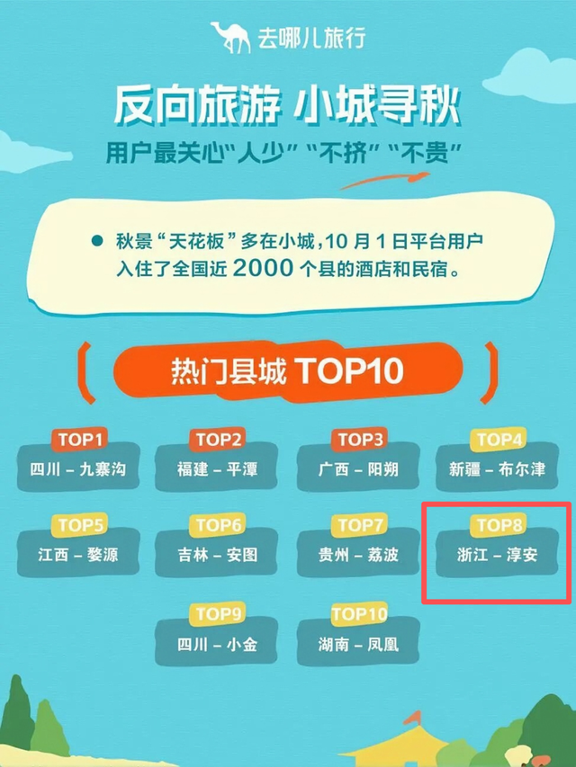 友好升级 品质焕新 | 2025国庆中秋假期千岛湖旅游数据出炉！
