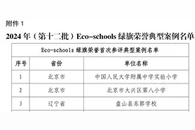 天府新区两所小学入选国际典型案例名单图片