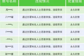 微信发布公告→图片