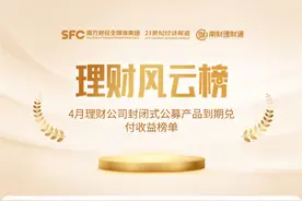 4月封闭式公募理财到期兑付收益榜单：4只产品到期年化收益率超5%，2只产品提前终止丨机警理财日报图片
