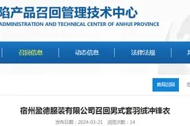 ​宿州盈德服装有限公司召回男式套羽绒冲锋衣图片