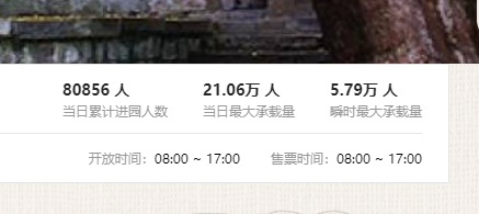 今天的无锡，是这样的……