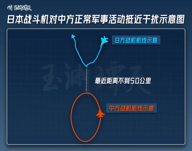 玉渊谭天披露音频实证:日舰曾收到中方通报并回复“收到”;训练开始后,2架日F-15飞机向我抵近,自动进入中方雷达搜索范围