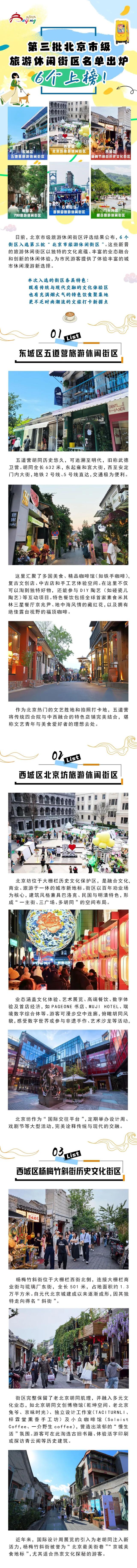 第三批北京市级旅游休闲街区名单出炉