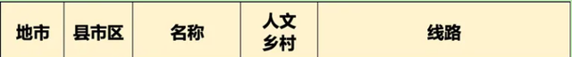 出游再添新玩法 金华4条线路入选最新省人文乡村旅游线路