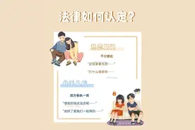 【以案释法】恋爱“经济账”，分手后怎么算？图片