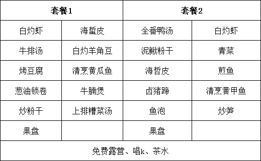 【村游指南】塔庄怎么玩？速来解锁！