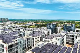 户用分布式光伏助力乡村全面振兴（专家解读）图片