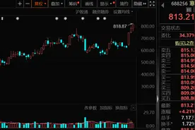 突发，“寒王”爆发，首次突破800元！AI PC新品密集发布，概念股曝光图片