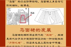 汉服马面裙爆火成龙年“新春战袍”，关于马面裙你了解多少？图片