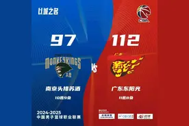 面对两大劲敌，江苏两队双双败北图片