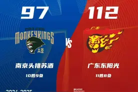 面对两大劲敌，江苏两队双双败北图片