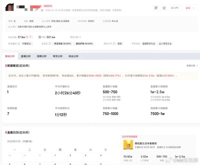 向出轨丈夫道歉女子开始带货，累计销售额过万	，律师：女子道歉可能构成新侵权