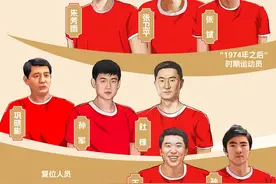 李春江、李楠被取消名人堂举荐资格，闵鹿蕾“复位”图片