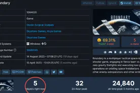 国产太空FPS《边境》凄凉惨淡：同时在线仅个位数图片