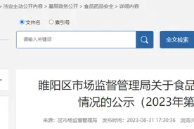 河南省商丘市睢阳区市场监督管理局公示2023年第1期食品安全监督抽检情况图片