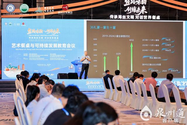 最新消息-世遗泉州 美食之都(8)