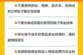 一图了然|自动扶梯又“咬”人！突遇扶梯事故，该如何应对？图片