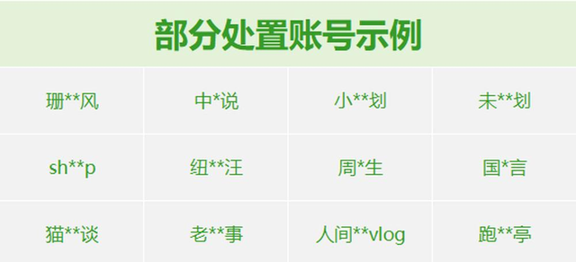 南都电商观察｜张曼玉入驻小红书；抖音电商清退千余名达人