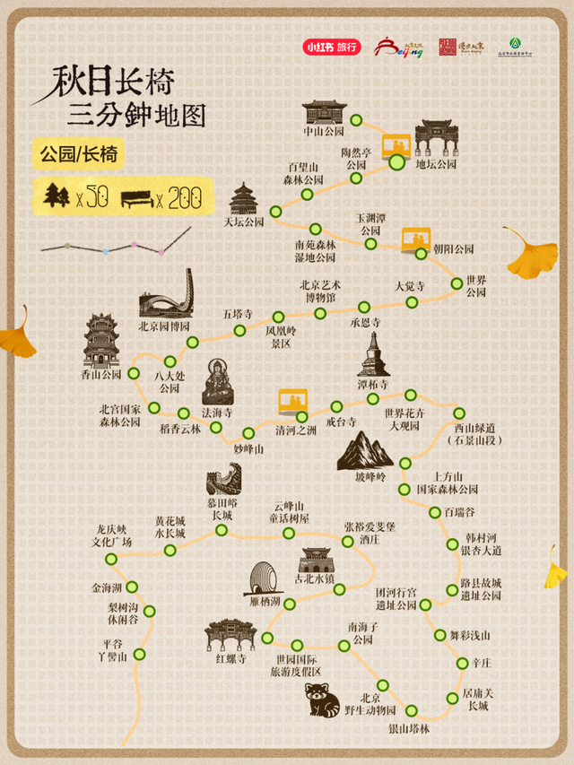 北京的秋已是天花板，分享多个赏秋机位 | 秋日长椅三分钟