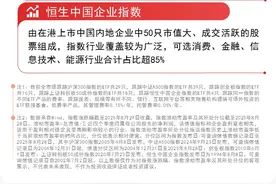 A股三大指数本周集体上涨，A500ETF易方达（159361）、沪深300ETF易方达（510310）等获资金布局图片