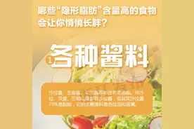 你知道吗？这些食物实际上含有很多脂肪图片