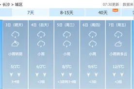 长沙人注意！明天最高气温5℃，在早上图片