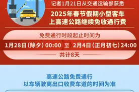 （图表）2025年春节假期小客车上高速继续免收通行费图片