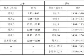 注意！大学英语四、六级考试9月20日开始报名图片